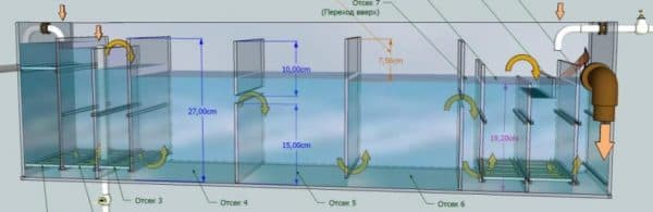 Самп для аквариума